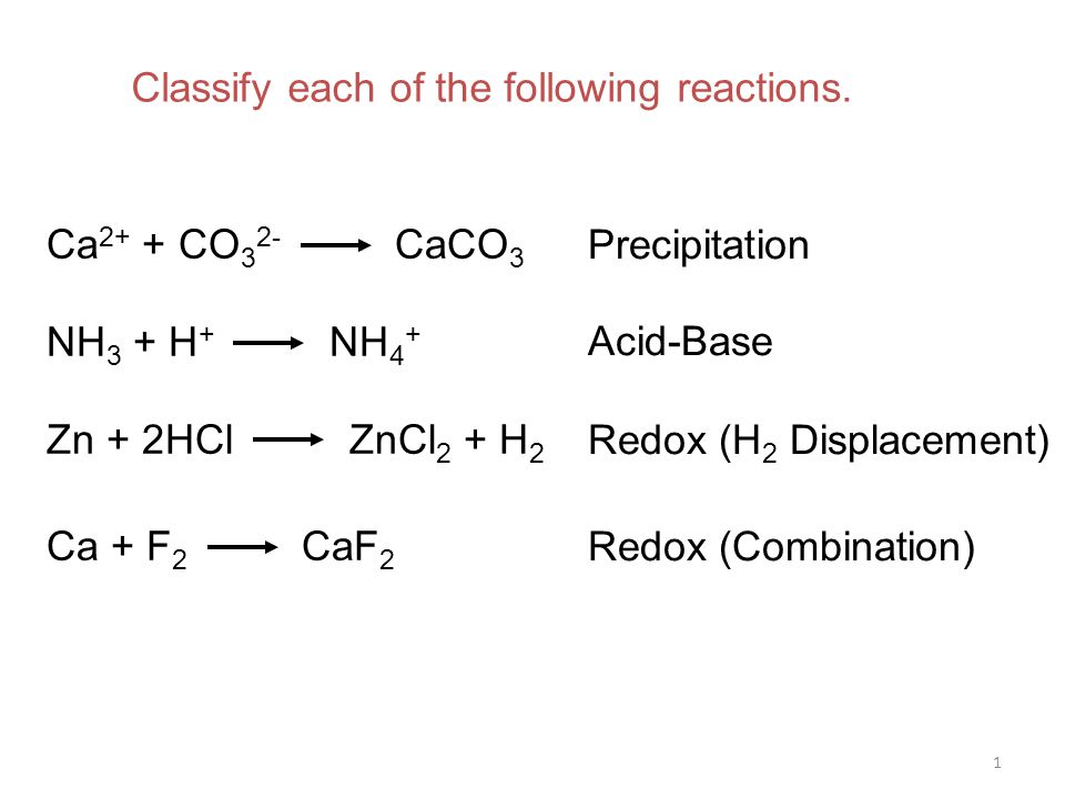 1 Ca 2+ + CO 3 2- CaCO 3 NH 3 + H + NH 4 + Zn + 2HCl ZnCl 2 + H 2 Ca + F 2 CaF 2 Precipitation Acid-Base Redox (H 2 Displacement) Redox (Combination) Classify each of the following reactions.