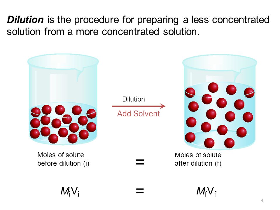 4 Dilution is the procedure for preparing a less concentrated solution from a more concentrated solution.