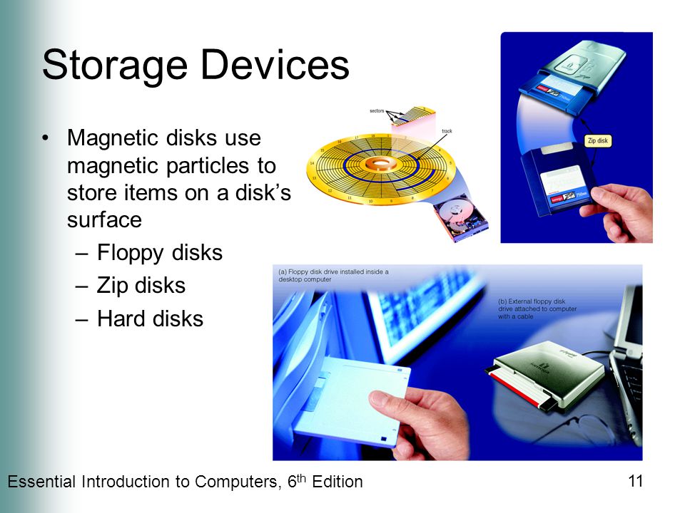 Essential Introduction to Computers, 6 th Edition 11 Storage Devices Magnetic disks use magnetic particles to store items on a disk’s surface –Floppy disks –Zip disks –Hard disks