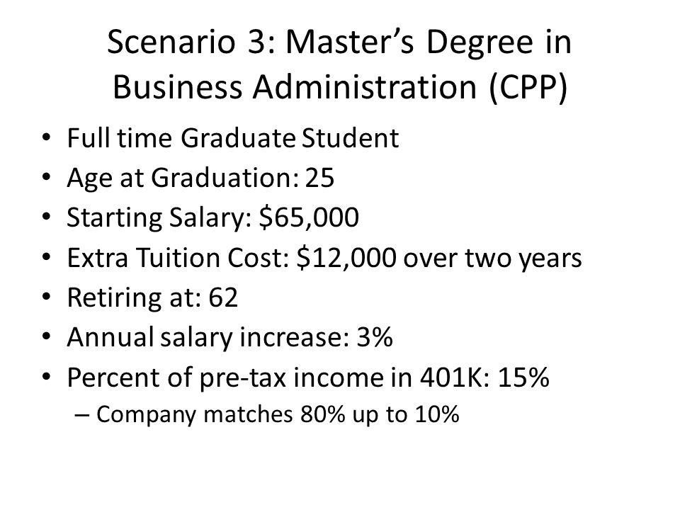 masters of business administration salary