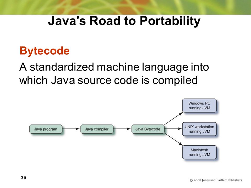 36 Java s Road to Portability Bytecode A standardized machine language into which Java source code is compiled