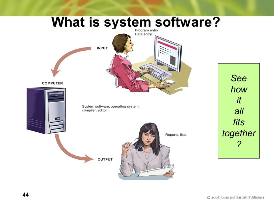 44 What is system software See how it all fits together