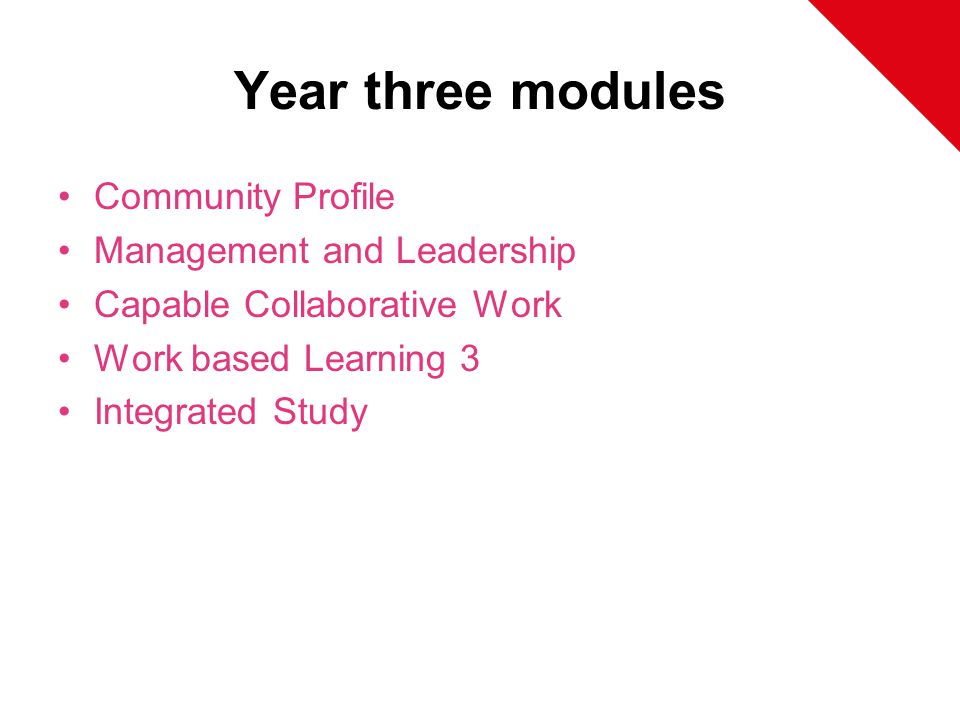 Year three modules Community Profile Management and Leadership Capable Collaborative Work Work based Learning 3 Integrated Study