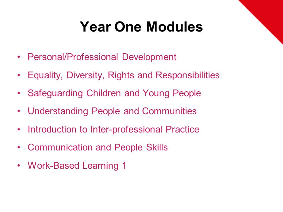 Year One Modules Personal/Professional Development Equality, Diversity, Rights and Responsibilities Safeguarding Children and Young People Understanding People and Communities Introduction to Inter-professional Practice Communication and People Skills Work-Based Learning 1