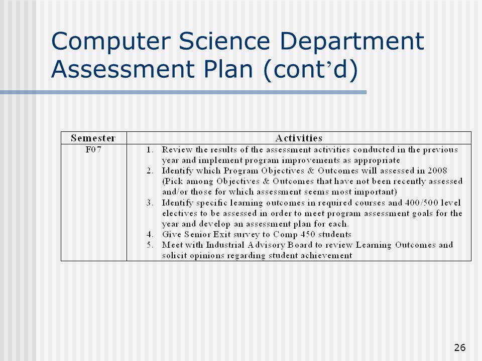 26 Computer Science Department Assessment Plan (cont ’ d)