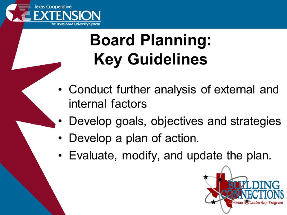 Board Planning: Key Guidelines Conduct further analysis of external and internal factors Develop goals, objectives and strategies Develop a plan of action.