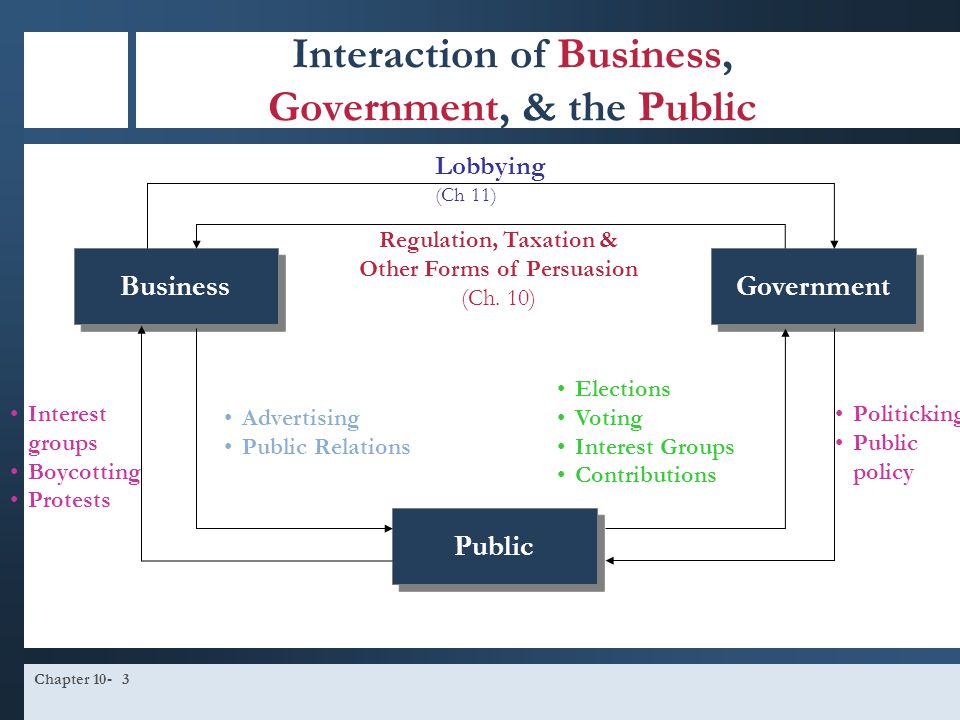 business of government Connecting you to hawaii state government online services, why wait inline get it done online. business of government Connecting you to hawaii state government online services, why wait inline get it done online.