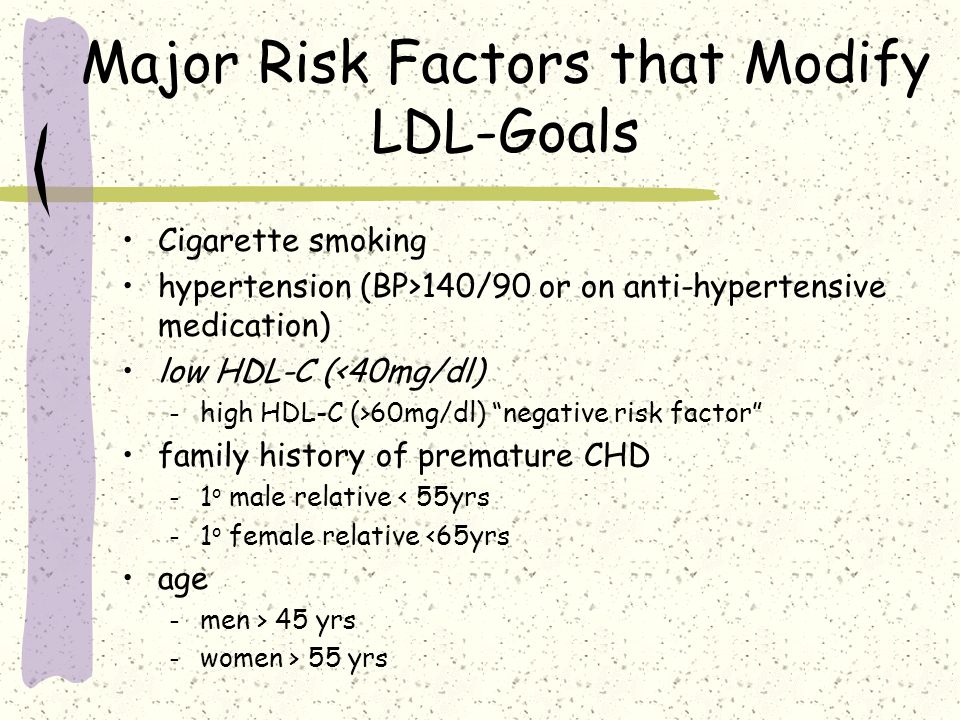 Major Risk Factors that Modify LDL-Goals Cigarette smoking hypertension (BP>140/90 or on anti-hypertensive medication) low HDL-C (<40mg/dl) – high HDL-C (>60mg/dl) negative risk factor family history of premature CHD – 1 o male relative < 55yrs – 1 o female relative <65yrs age – men > 45 yrs – women > 55 yrs