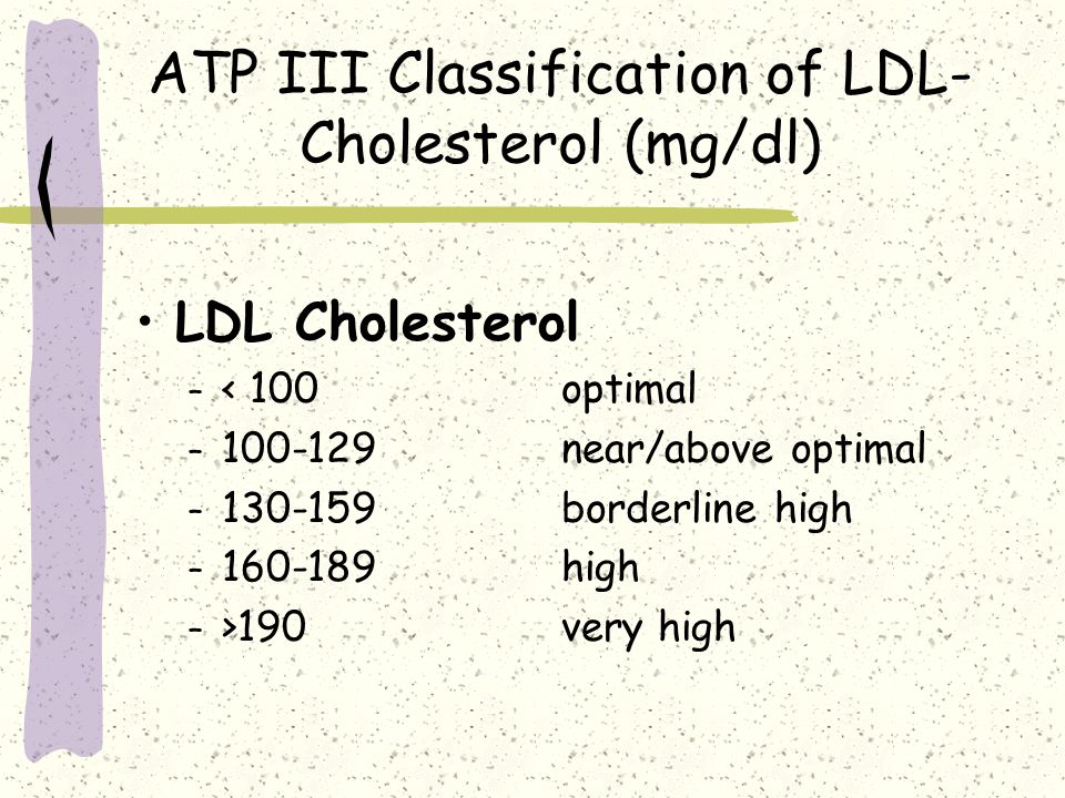 ATP III Classification of LDL- Cholesterol (mg/dl) LDL Cholesterol – < 100 optimal – near/above optimal – borderline high – high – >190very high