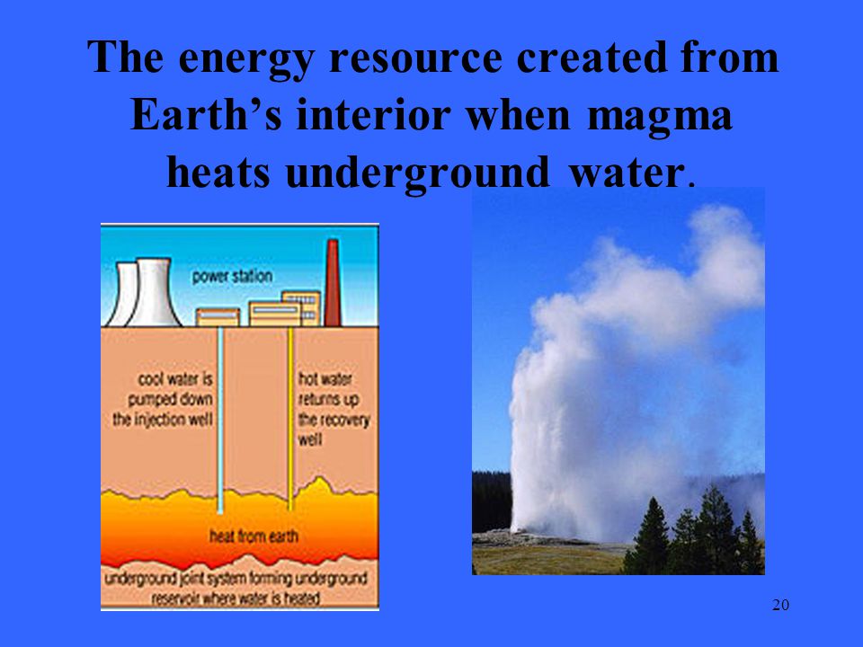 20 The energy resource created from Earth’s interior when magma heats underground water.