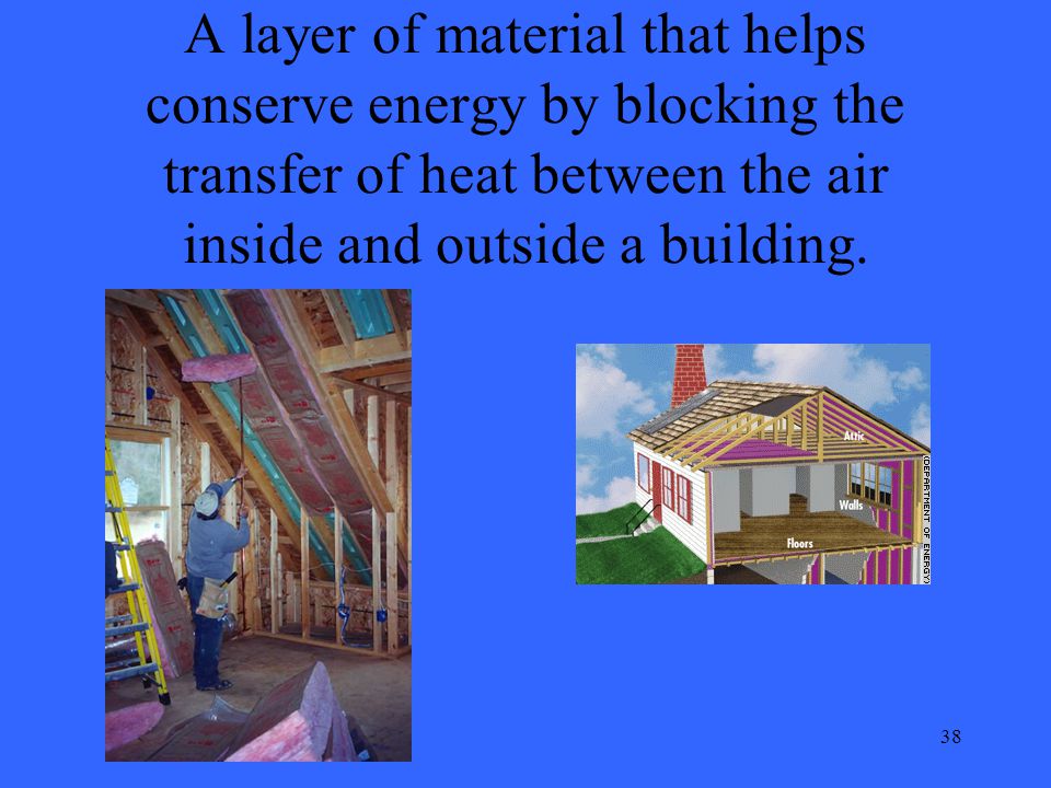 38 A layer of material that helps conserve energy by blocking the transfer of heat between the air inside and outside a building.