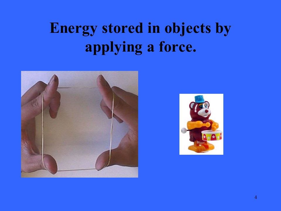 4 Energy stored in objects by applying a force.