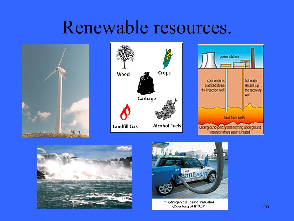 46 Renewable resources.