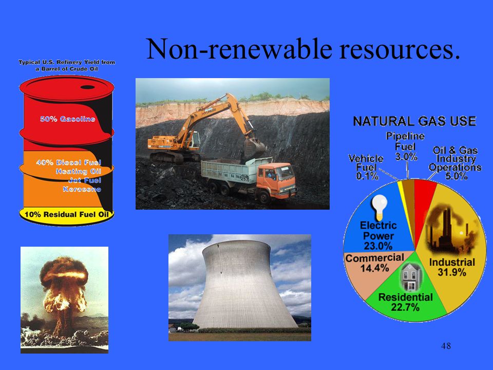 48 Non-renewable resources.