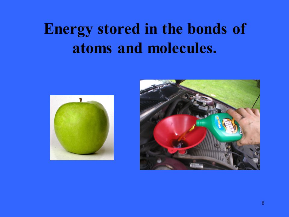8 Energy stored in the bonds of atoms and molecules.
