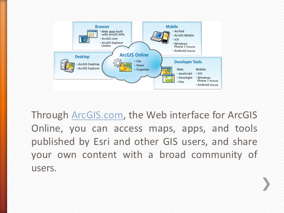 Through ArcGIS.com, the Web interface for ArcGIS Online, you can access maps, apps, and tools published by Esri and other GIS users, and share your own content with a broad community of users.ArcGIS.com