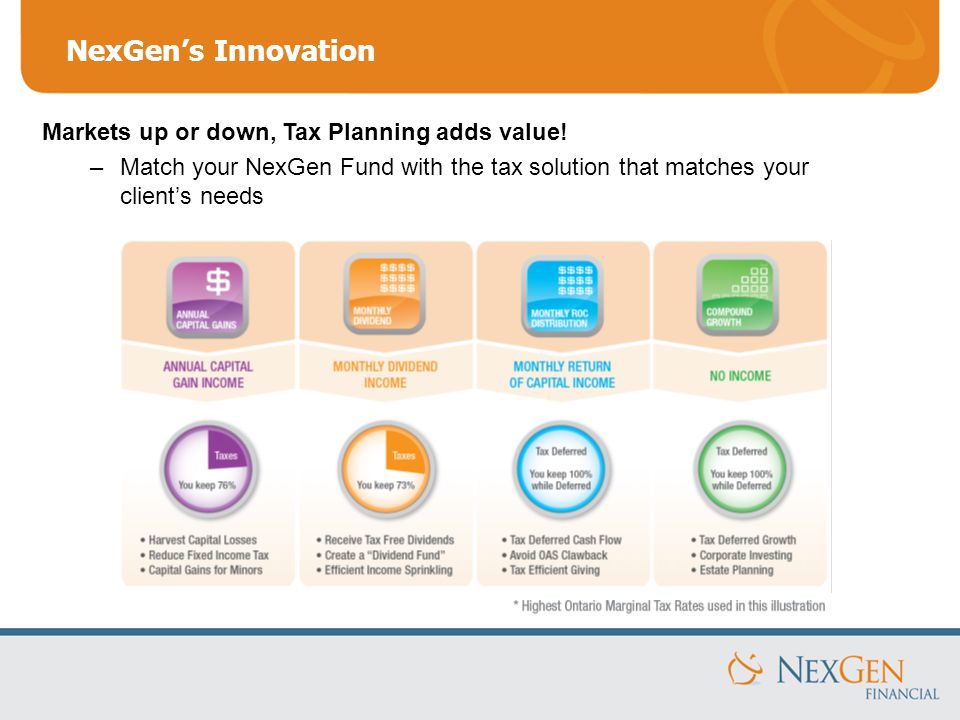 NexGen’s Innovation Markets up or down, Tax Planning adds value.