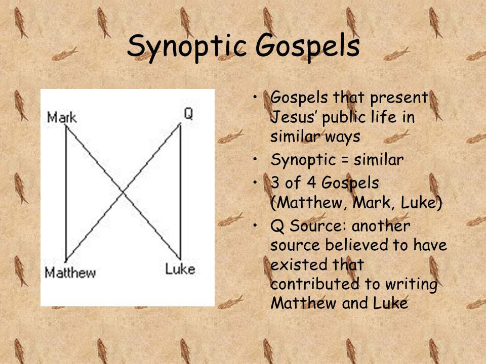 Synoptic Gospels Gospels that present Jesus’ public life in similar ways Synoptic = similar 3 of 4 Gospels (Matthew, Mark, Luke) Q Source: another source believed to have existed that contributed to writing Matthew and Luke