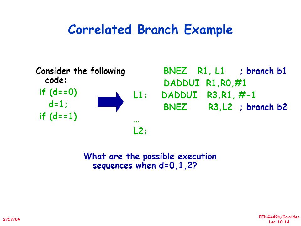 EENG449b/Savvides Lec /17/04 Correlated Branch Example Consider the following code: if (d==0) d=1; if (d==1) BNEZ R1, L1 ; branch b1 DADDUI R1,R0,#1 L1: DADDUI R3,R1, #-1 BNEZ R3,L2 ; branch b2 … L2: What are the possible execution sequences when d=0,1,2