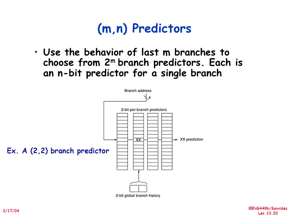 EENG449b/Savvides Lec /17/04 (m,n) Predictors Use the behavior of last m branches to choose from 2 m branch predictors.