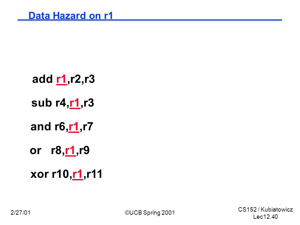 CS152 / Kubiatowicz Lec /27/01©UCB Spring 2001 Data Hazard on r1 add r1,r2,r3 sub r4,r1,r3 and r6,r1,r7 or r8,r1,r9 xor r10,r1,r11