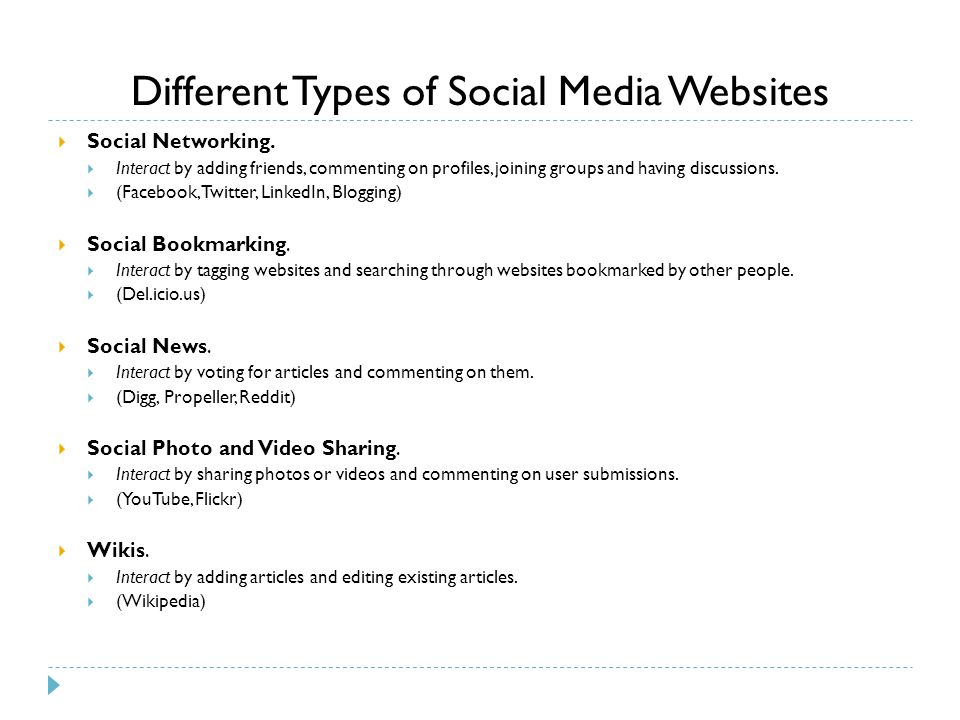 Different Types of Social Media Websites  Social Networking.