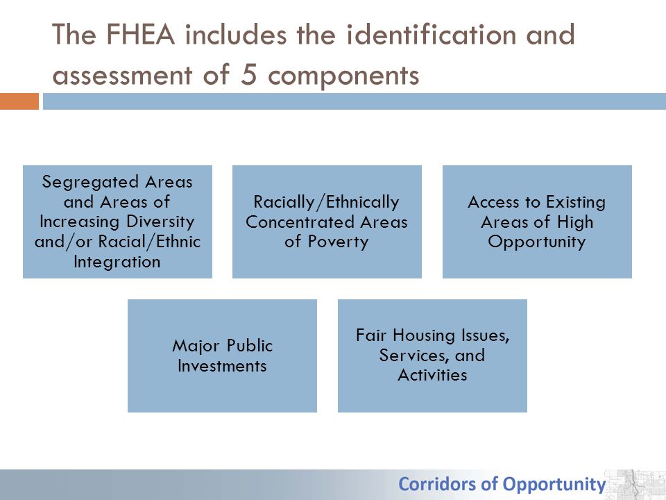 The FHEA includes the identification and assessment of 5 components Segregated Areas and Areas of Increasing Diversity and/or Racial/Ethnic Integration Racially/Ethnically Concentrated Areas of Poverty Access to Existing Areas of High Opportunity Major Public Investments Fair Housing Issues, Services, and Activities
