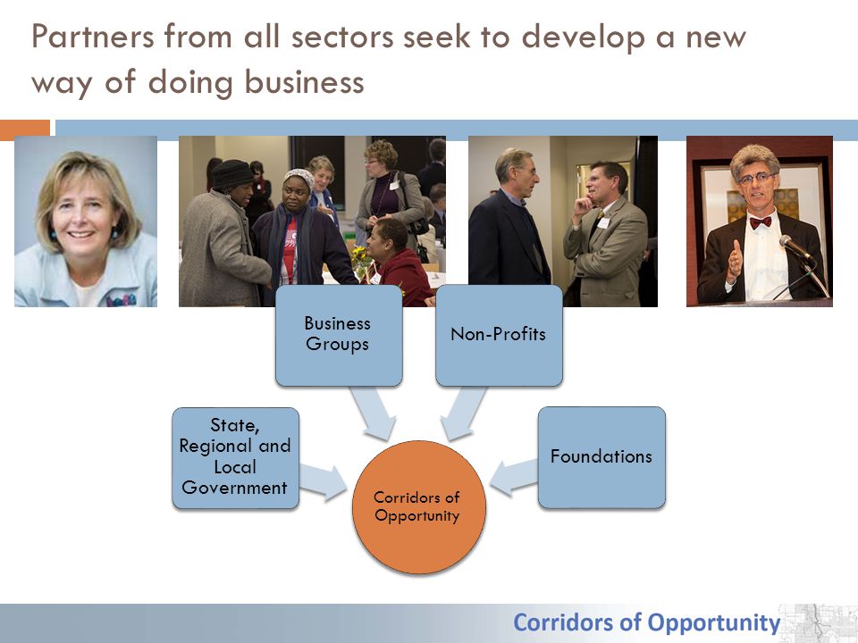 Partners from all sectors seek to develop a new way of doing business Corridors of Opportunity State, Regional and Local Government Business Groups Non-ProfitsFoundations