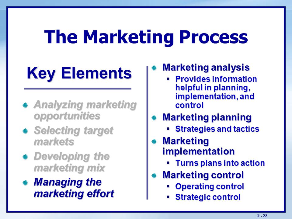 an analysis of the marketing strategies of anheuser busch company This is the swot analysis of anheuser busch anheuser busch is a brewing company which is based out of st louis, missouri the company makes the brand budweiser which is one of the most popular brands of beer in the world. an analysis of the marketing strategies of anheuser busch company This is the swot analysis of anheuser busch anheuser busch is a brewing company which is based out of st louis, missouri the company makes the brand budweiser which is one of the most popular brands of beer in the world.