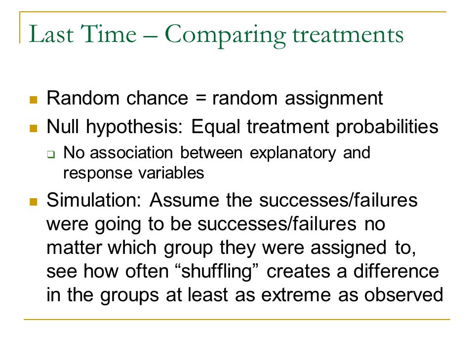 Random Assignment Of Treatments