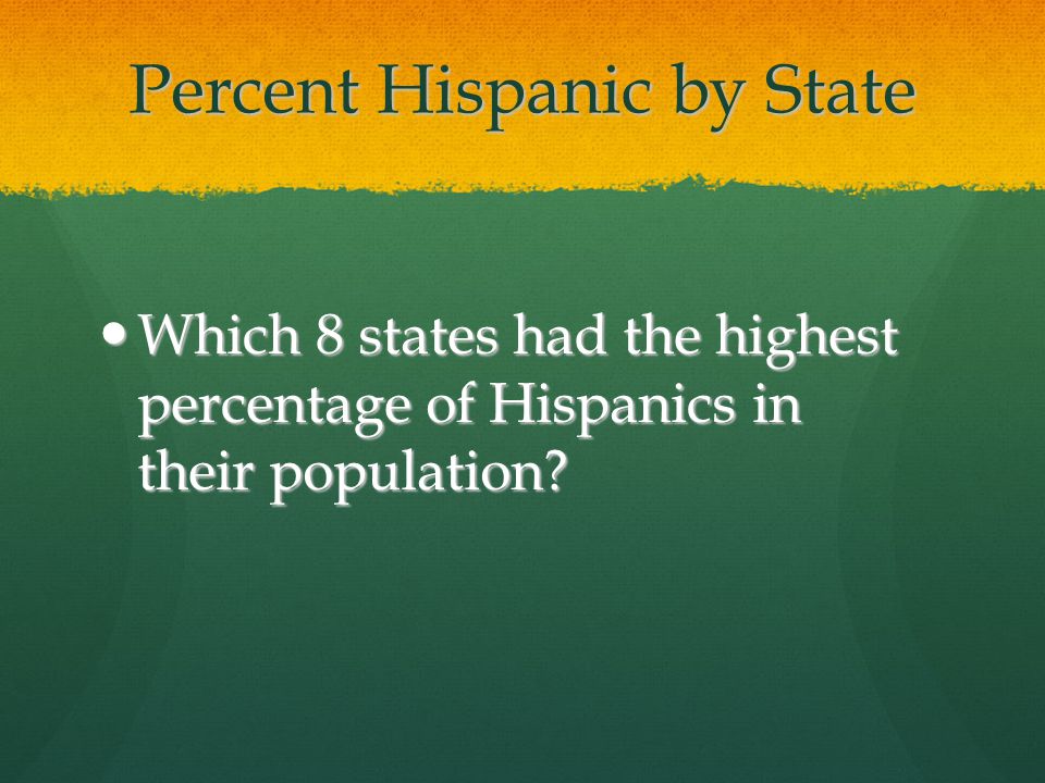 Percent Hispanic by State Which 8 states had the highest percentage of Hispanics in their population.