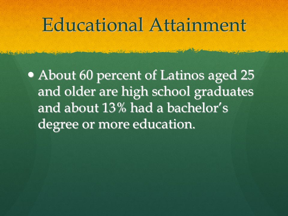 Educational Attainment About 60 percent of Latinos aged 25 and older are high school graduates and about 13% had a bachelor’s degree or more education.