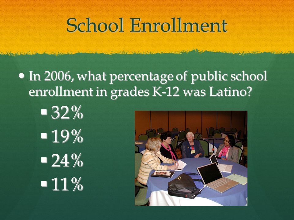 School Enrollment In 2006, what percentage of public school enrollment in grades K-12 was Latino.