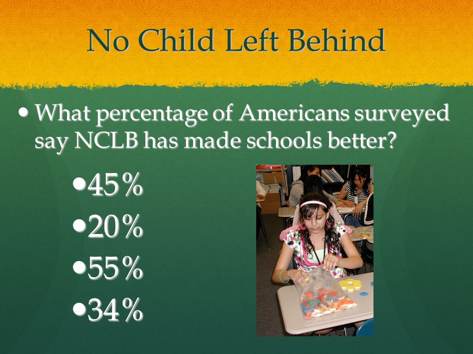 No Child Left Behind What percentage of Americans surveyed say NCLB has made schools better.