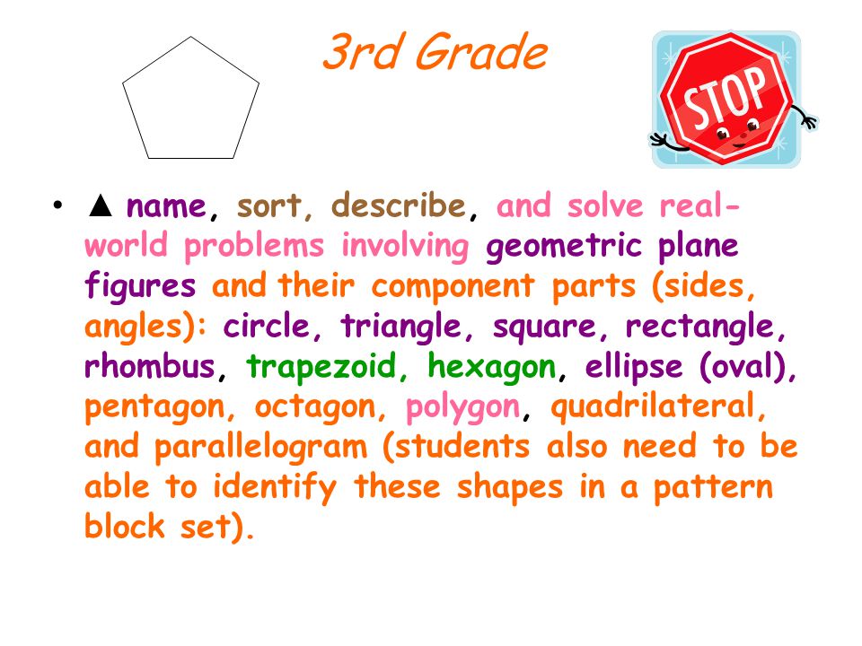 3rd Grade ▲ name, sort, describe, and solve real- world problems involving geometric plane figures and their component parts (sides, angles): circle, triangle, square, rectangle, rhombus, trapezoid, hexagon, ellipse (oval), pentagon, octagon, polygon, quadrilateral, and parallelogram (students also need to be able to identify these shapes in a pattern block set).