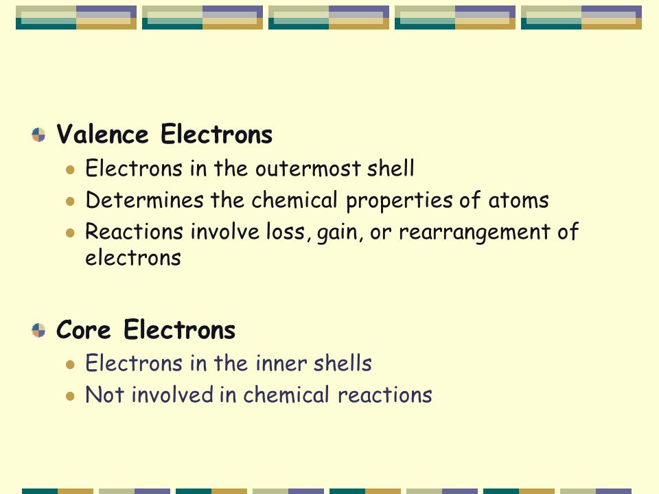Valence Electrons Electrons in the outermost shell Determines the chemical properties of atoms Reactions involve loss, gain, or rearrangement of electrons Core Electrons Electrons in the inner shells Not involved in chemical reactions