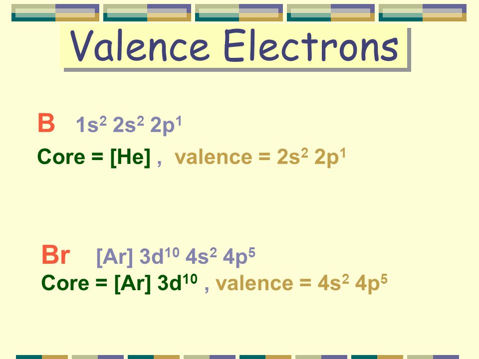 Valence Electrons B 1s 2 2s 2 2p 1 Core = [He], valence = 2s 2 2p 1 Br [Ar] 3d 10 4s 2 4p 5 Core = [Ar] 3d 10, valence = 4s 2 4p 5