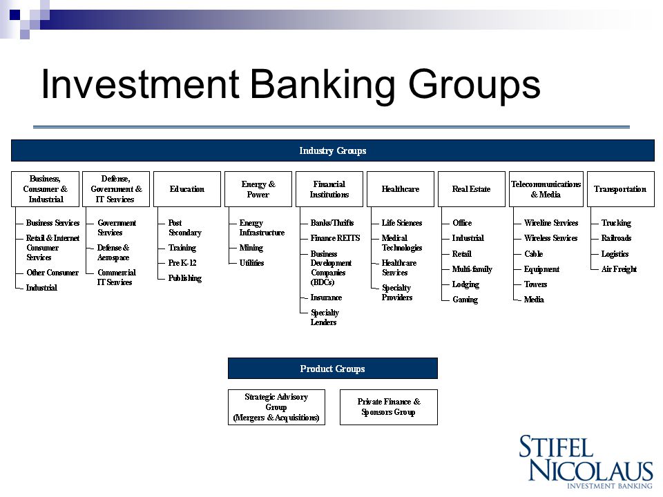 Investment Banking Groups