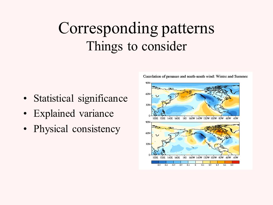 Corresponding patterns Things to consider Statistical significance Explained variance Physical consistency