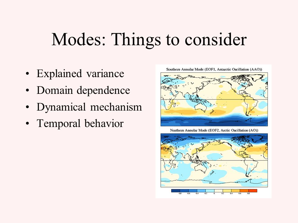 Modes: Things to consider Explained variance Domain dependence Dynamical mechanism Temporal behavior