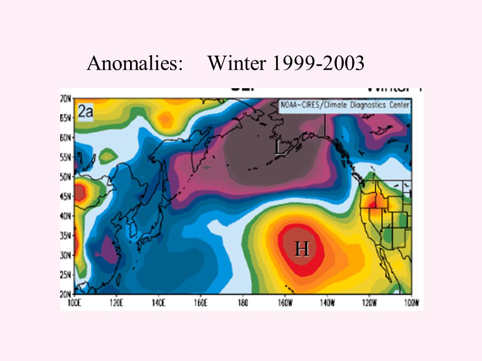 Anomalies: Winter H L