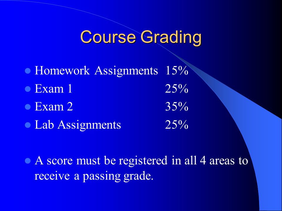 Course Grading Homework Assignments 15% Exam 125% Exam 235% Lab Assignments25% A score must be registered in all 4 areas to receive a passing grade.