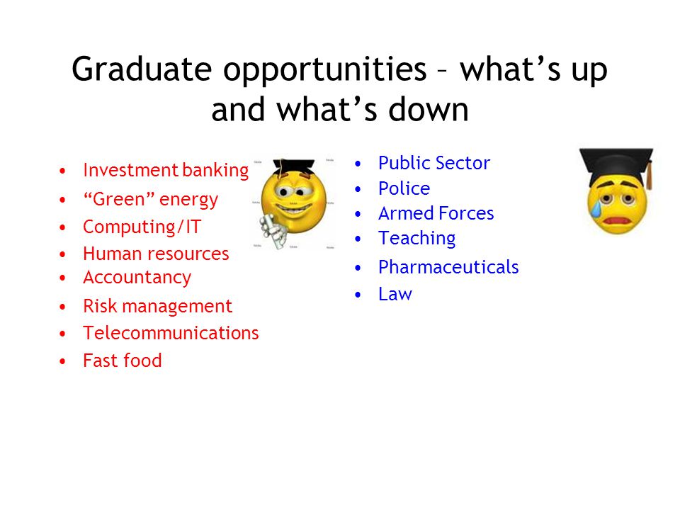 Graduate opportunities – what’s up and what’s down Investment banking Green energy Computing/IT Human resources Accountancy Risk management Telecommunications Fast food Public Sector Police Armed Forces Teaching Pharmaceuticals Law