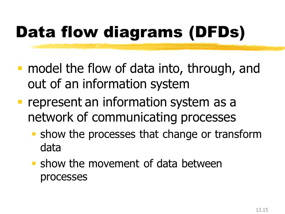 13.15 Data flow diagrams (DFDs)  model the flow of data into, through, and out of an information system  represent an information system as a network of communicating processes  show the processes that change or transform data  show the movement of data between processes