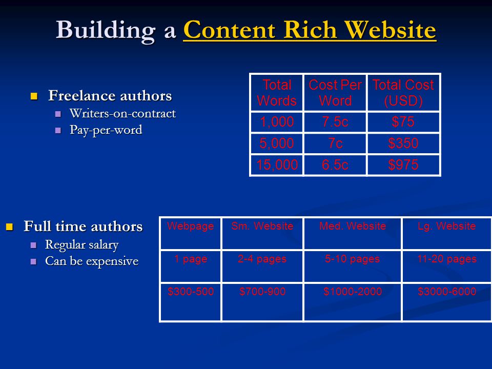 Building a Content Rich Website Content Rich WebsiteContent Rich Website Freelance authors Freelance authors Writers-on-contract Writers-on-contract Pay-per-word Pay-per-word Full time authors Regular salary Can be expensive Total Words Cost Per Word Total Cost (USD) 1,0007.5c$75 5,0007c$350 15,0006.5c$975 WebpageSm.