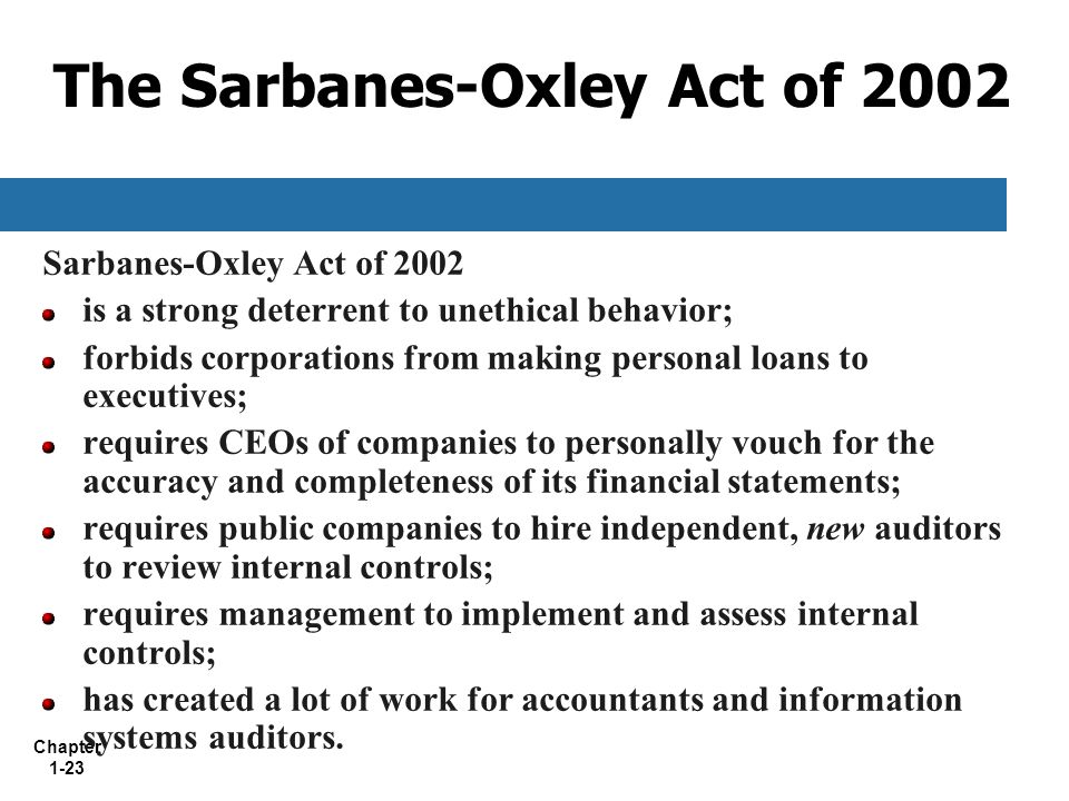sarbanes oxley act sarbanes oxley act