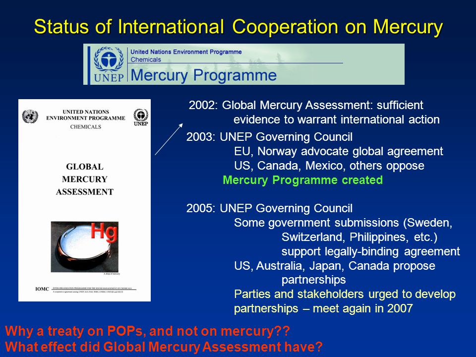 Status of International Cooperation on Mercury 2002: Global Mercury Assessment: sufficient evidence to warrant international action 2003: UNEP Governing Council EU, Norway advocate global agreement US, Canada, Mexico, others oppose Mercury Programme created 2005: UNEP Governing Council Some government submissions (Sweden, Switzerland, Philippines, etc.) support legally-binding agreement US, Australia, Japan, Canada propose partnerships Parties and stakeholders urged to develop partnerships – meet again in 2007 Why a treaty on POPs, and not on mercury .