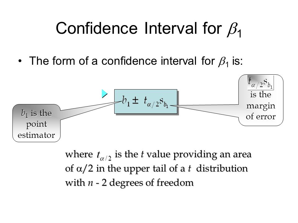 chapter 12b testing for significance the t test developing confidence interval form