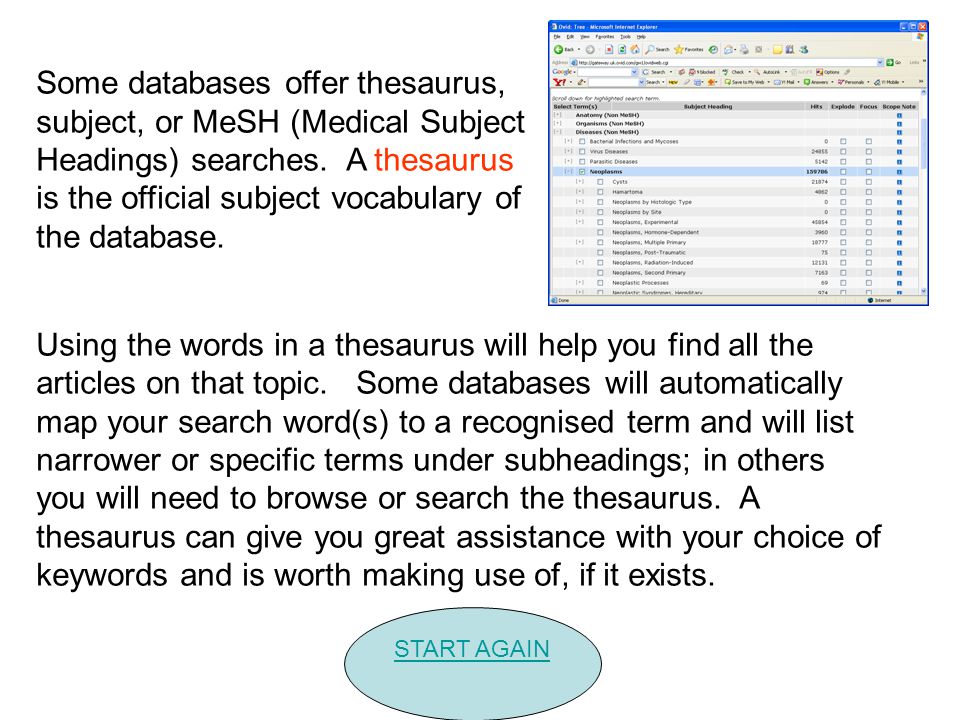 Using the words in a thesaurus will help you find all the articles on that topic.