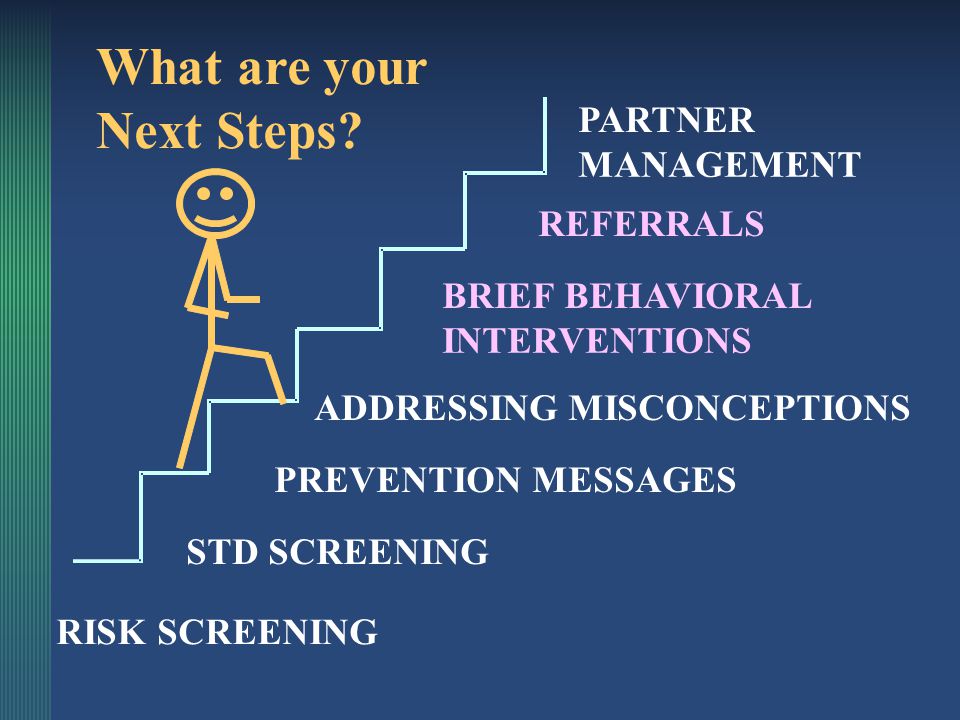 Choosing an Intervention  Which of your patients need…..